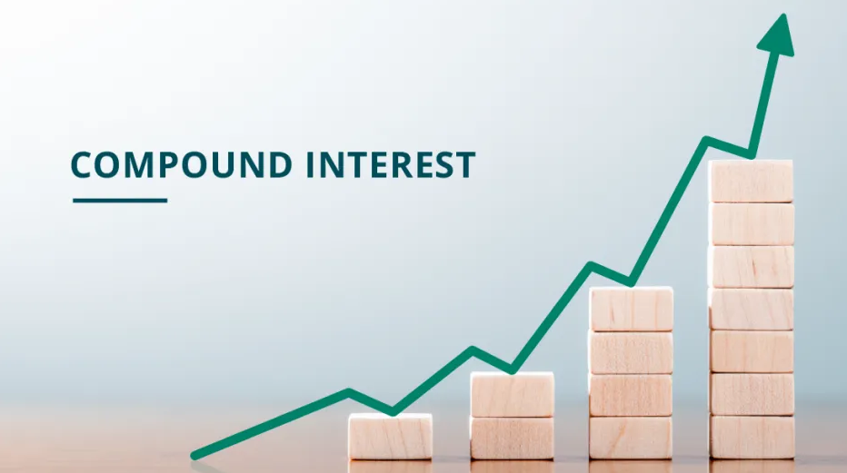 Compound Interest